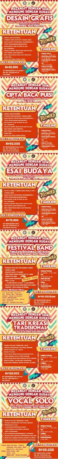 Festmoed (Festival Seniman Moeda)