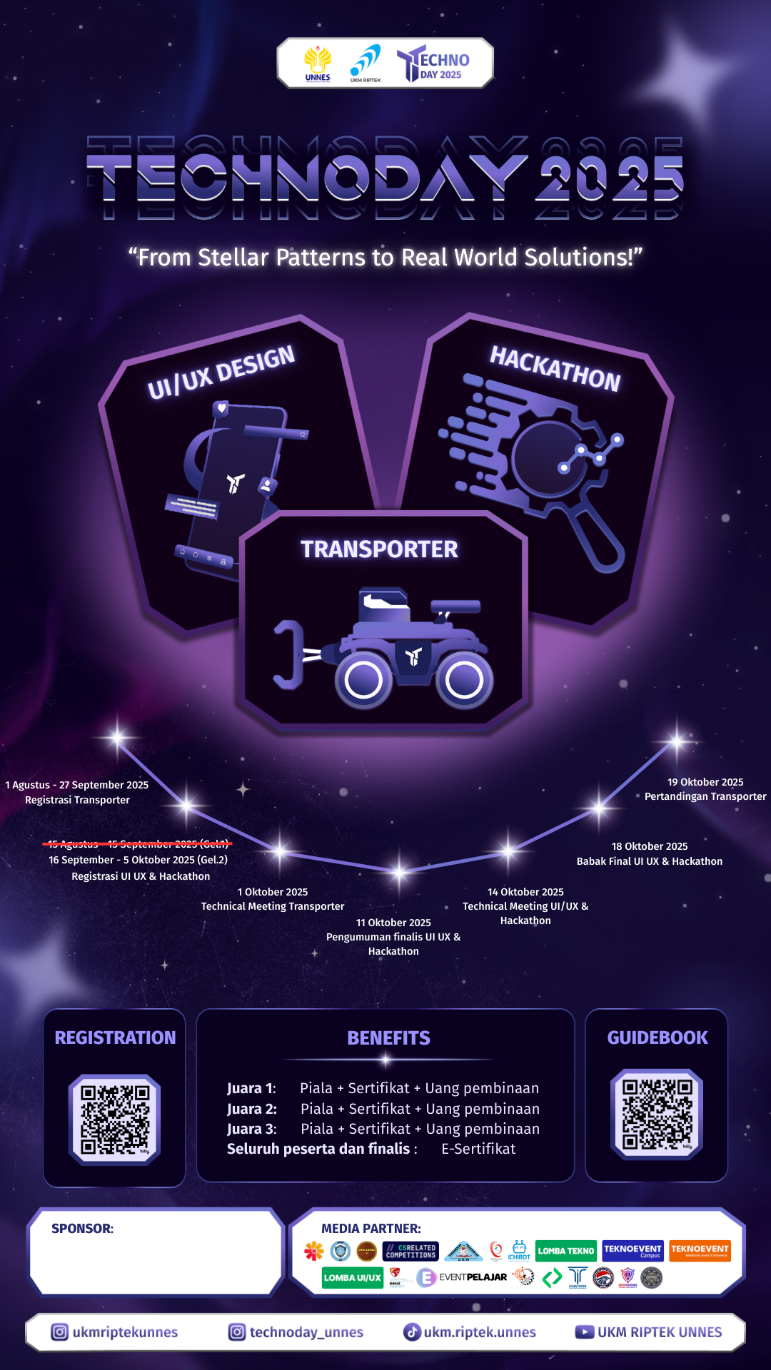 TECHNODAY 2025