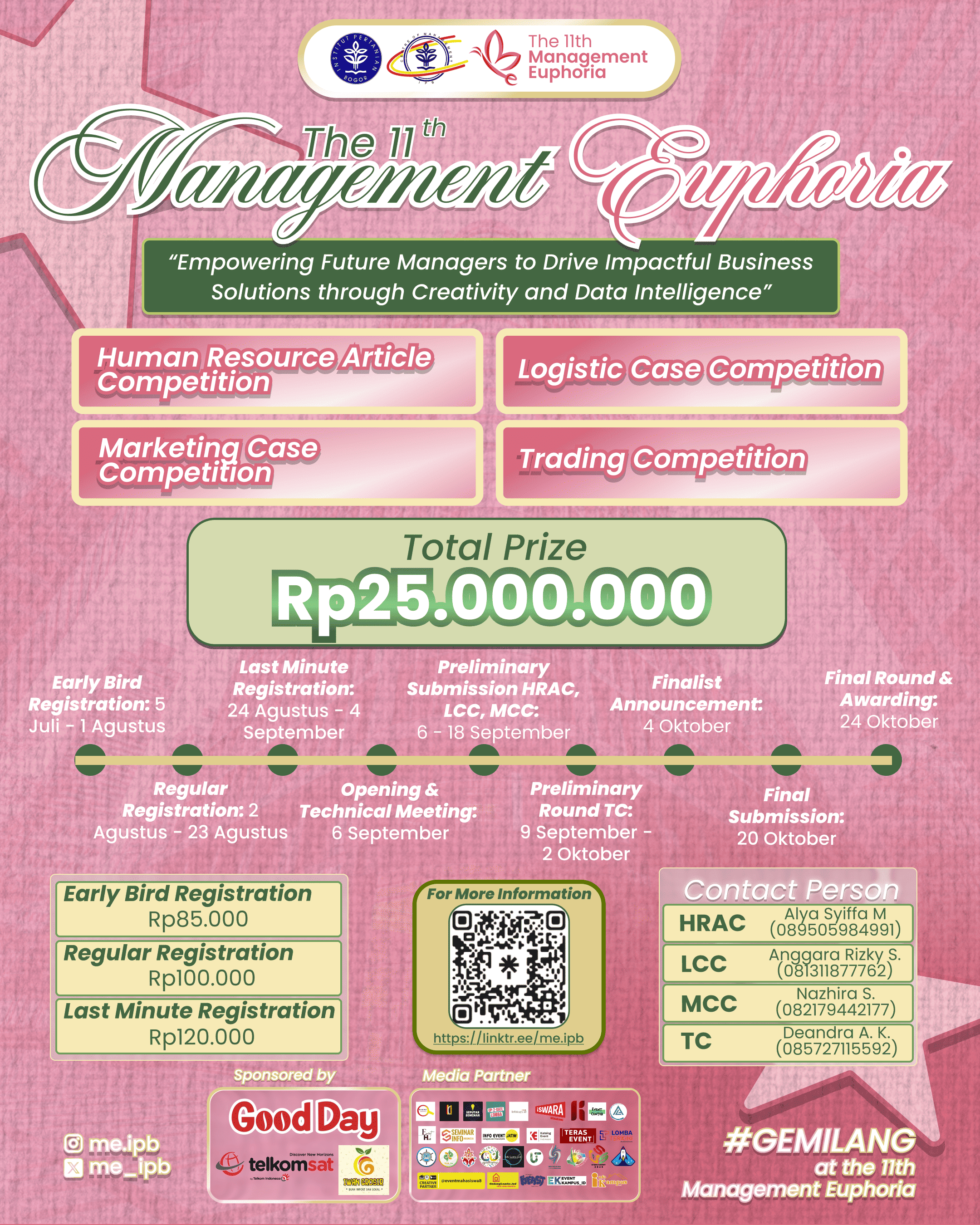 The 11th Management Euphoria