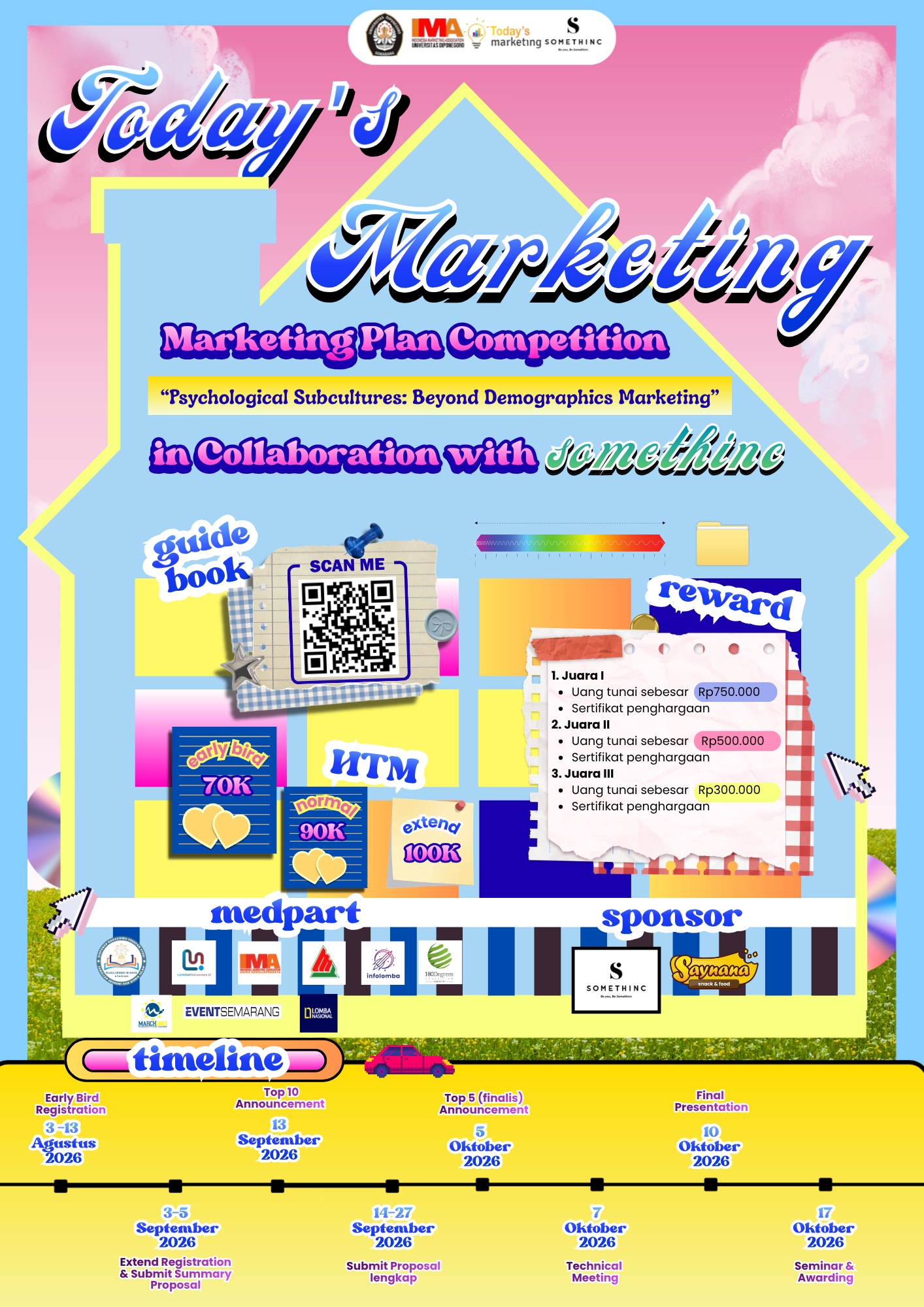 Today's Marketing - Marketing Plan Competition (MPC)